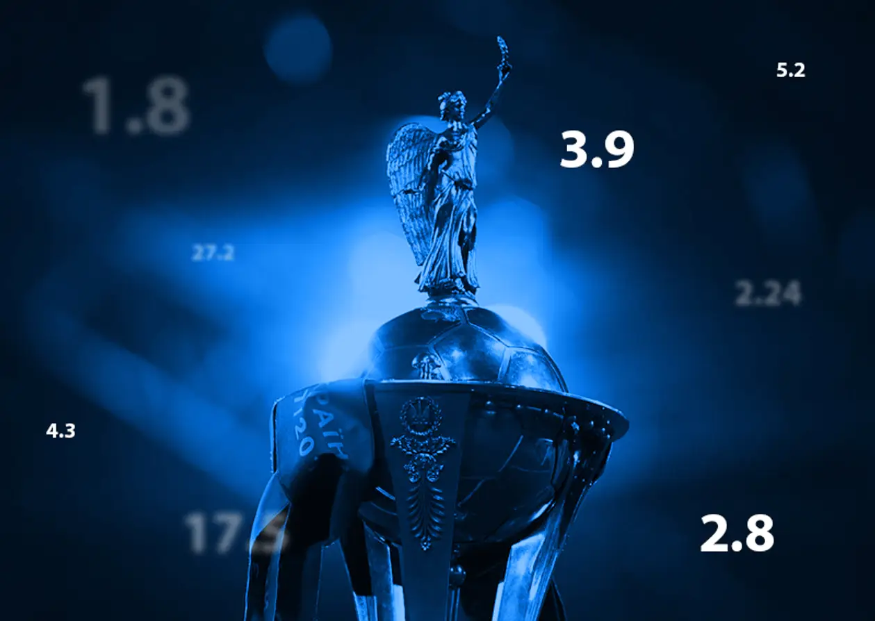 Букмекери оцінили нижче шанси «Динамо» виграти Кубок України