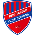 KS Rakow Czestochowa