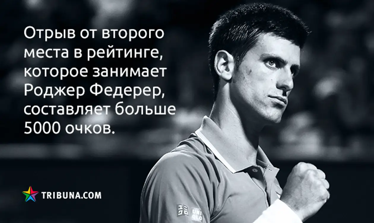 Почему Джокович – лучший спортсмен мира