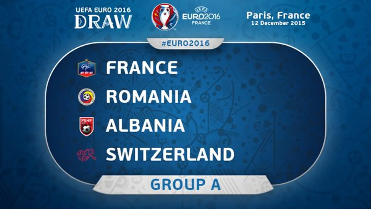 Заявки всех сборных на финальную часть ЕВРО2016(группа А)