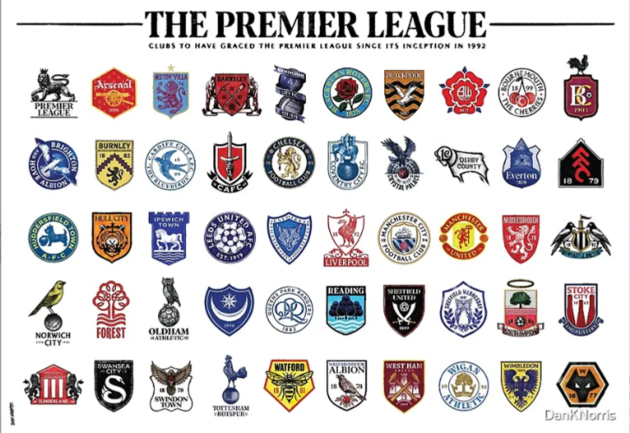 Дизайнер переосмыслил эмблемы всех клубов АПЛ с 1992 года. Получилось 49 новых гербов