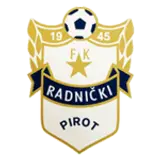 FK Radnički Pirot