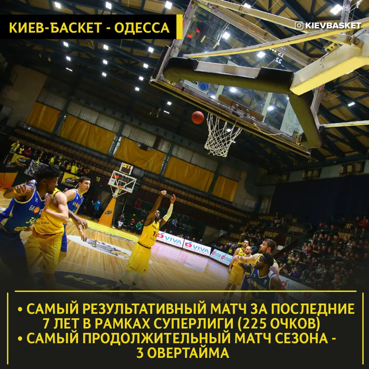 Исторический поединок «Киев-Баскета» и «Одессы» как лишний повод всем обратить внимание на Суперлигу
