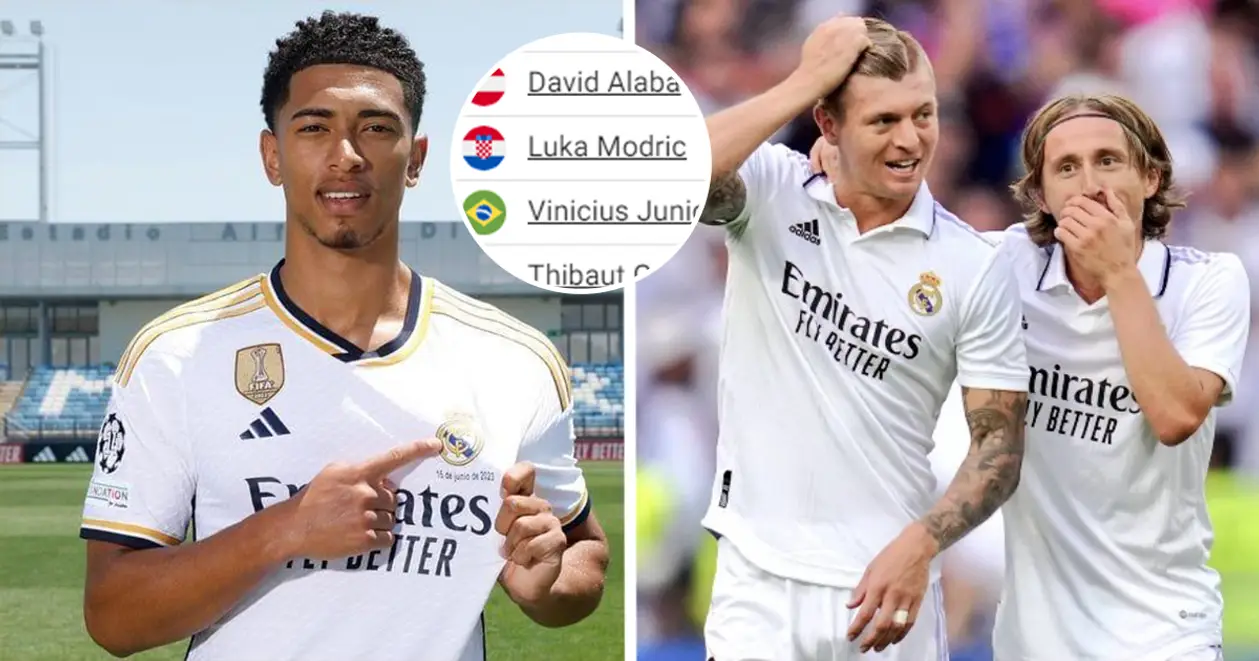 Беллінгем в топ-3 та новий лідер: як зараз виглядає десятка найбільш високооплачуваних гравців «Реала»