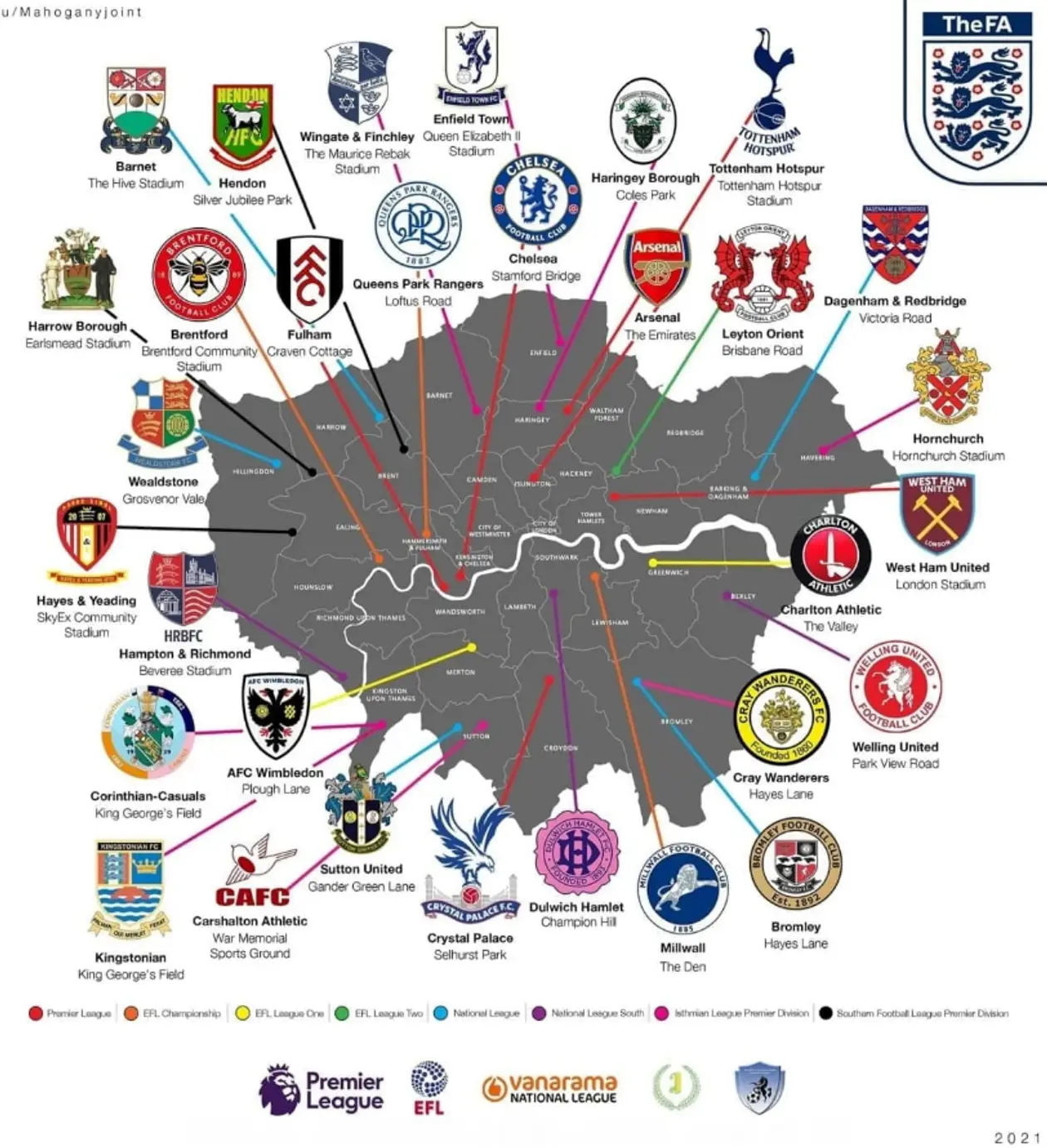 Футбольная карта Лондона ⚽️