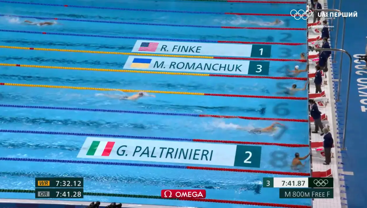 Романчук – 3-й в финале на 800-метровке вольным стилем. Проплыл на секунду хуже, чем в квалификации