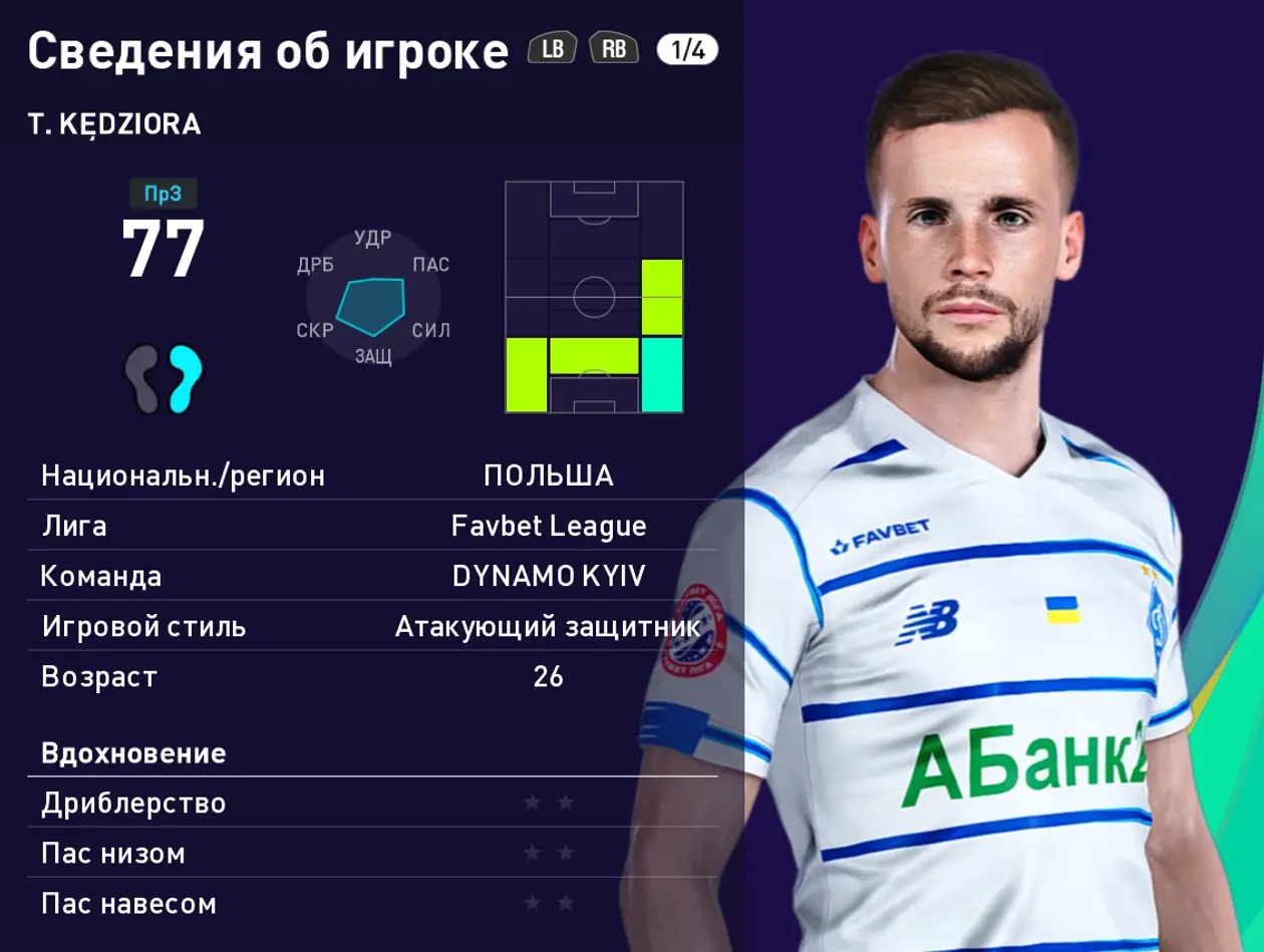 Все лица всех игроков киевского «Динамо» в eFootball PES 2021