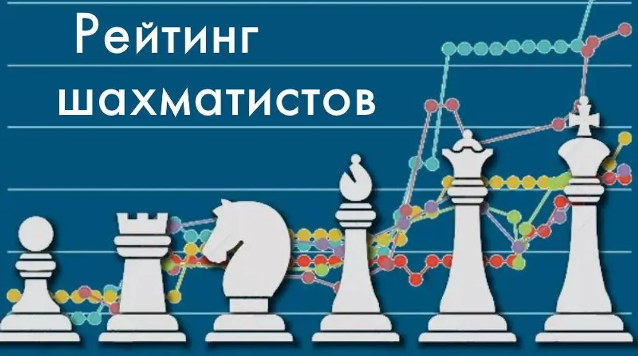 Рейтинги в шахматах